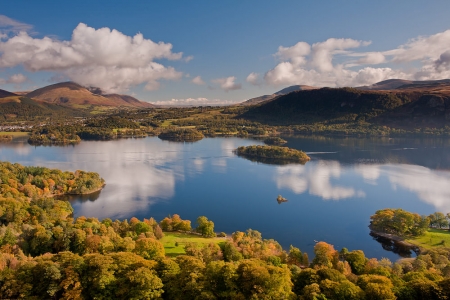 Derwentwater